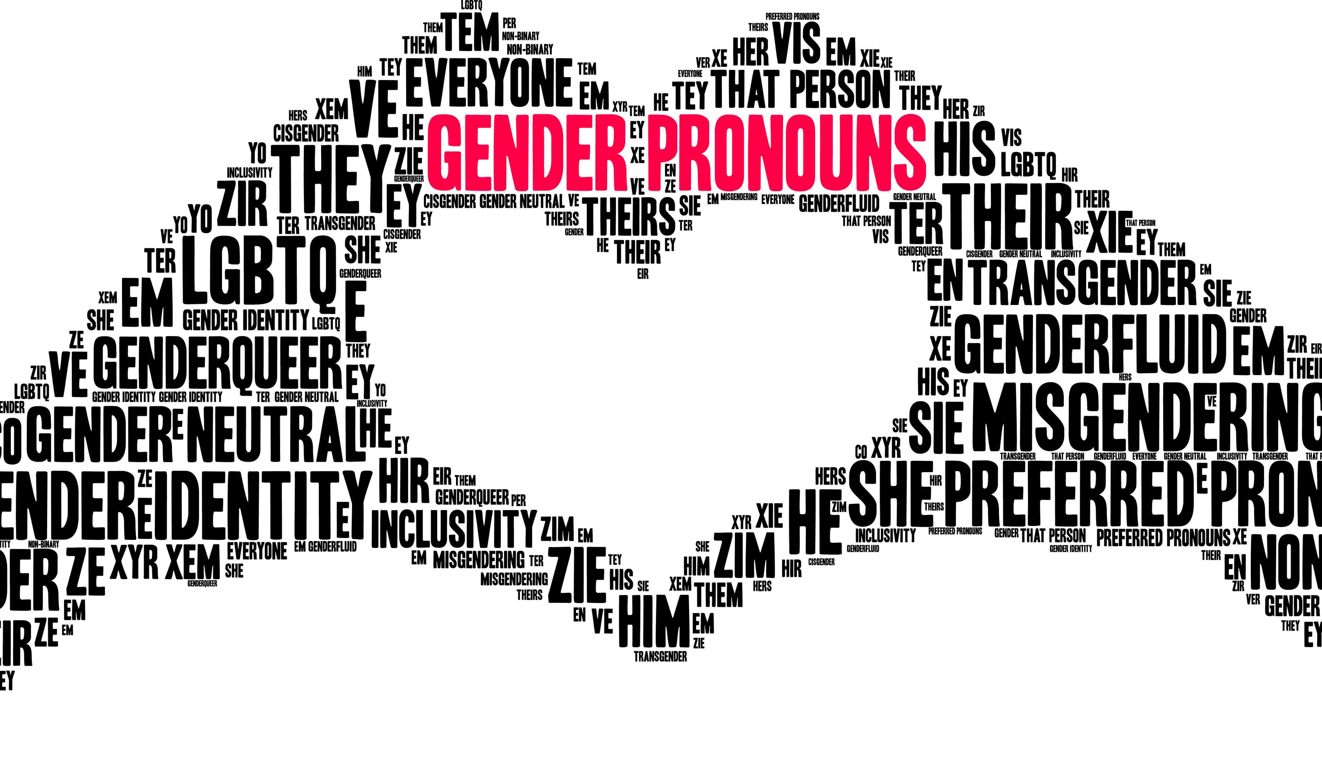 Pronouns in LGBTQ healthcare