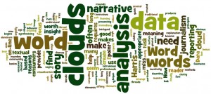 Use Word Clouds Cautiously