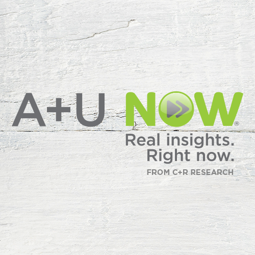 New DIY A&U Product For CPG Industry – Watch Demo Now!