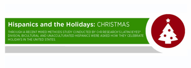 Hispanics and the Holidays: Christmas