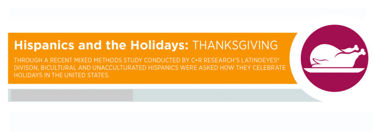 Hispanics and the Holidays: Thanksgiving