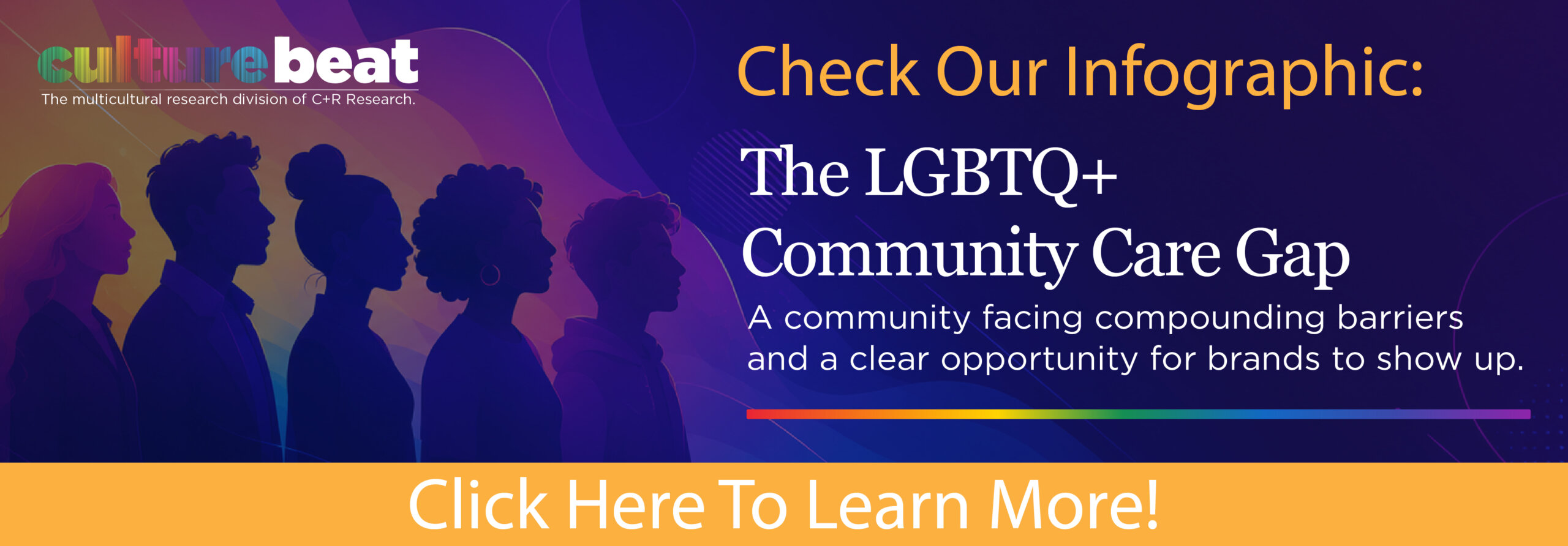 Pride and Healthcare infographic: The LGBTQ+ Community Care Gap