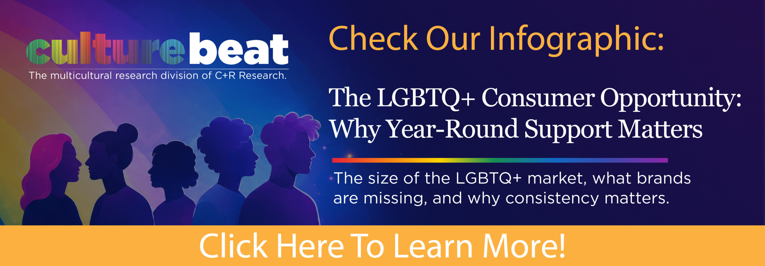 The LGBTQ+ Consumer Opportunity